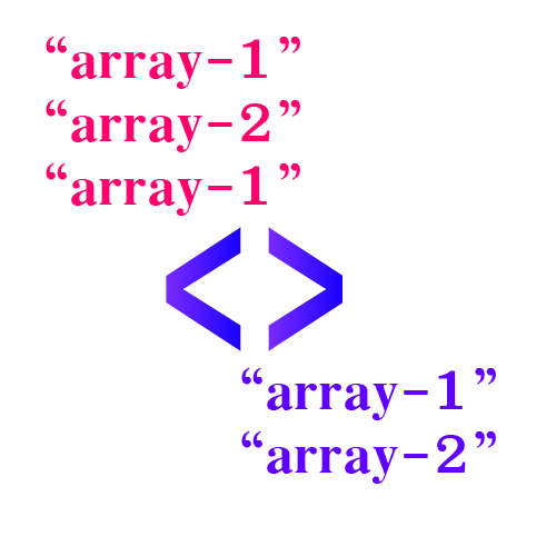 remove duplicate list
